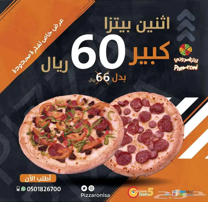 تصاميم مطعم متجر بيتزا رياضة 1