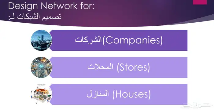 تصميم وتركيب شبكات الحاسب الالي للشركات والمحلات والمنازل 3