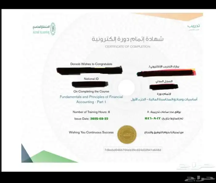 دورات منصه دروب معتمده للترقيات والمقابلات الشخصية 5