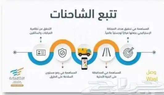 تتبع هيئه النقل دراجه بخاريه موتوسيكل شاحنات 7