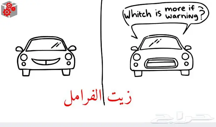 تسويق إلكتروني وكاتب محتوى 2