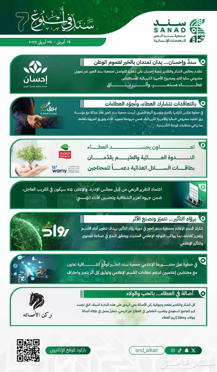 مصمم جرافيك محترف بوستات وهويات بصرية وتقارير 4
