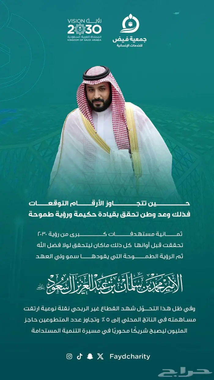 مصمم جرافيك محترف بوستات وهويات بصرية وتقارير 2
