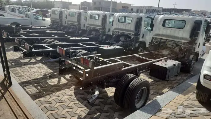 تتوفر فئات الايسوزو جميع الفئات للنقد والبنوك بأقل ربح 29