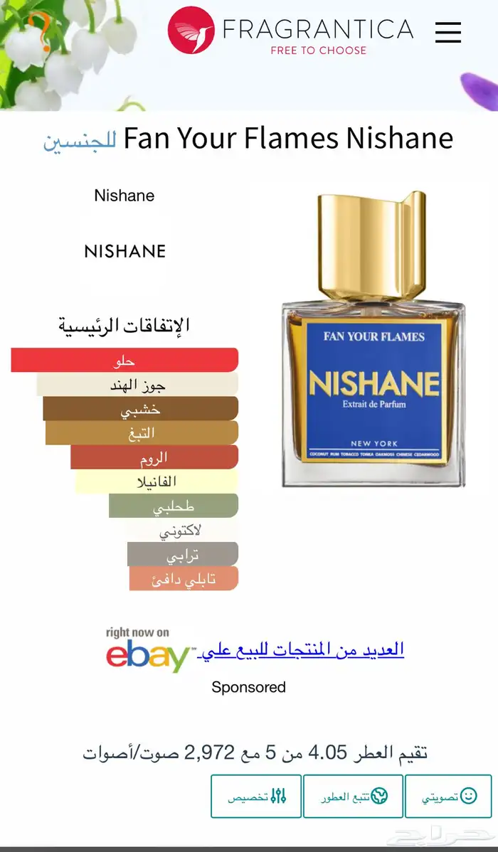 عطر نيشاني فان يور فليمز 2
