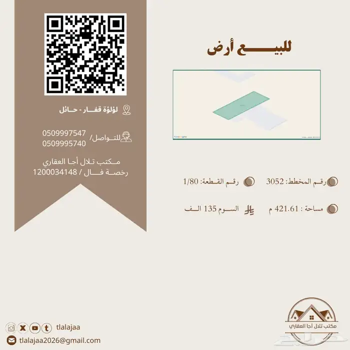 للبيع ارض بمخطط المروه 1