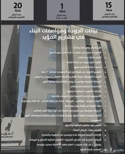 شقة واجهه امامية على واجهتين حي المروة جدة 0