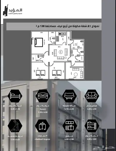شقة واجهه امامية على واجهتين حي المروة جدة 1