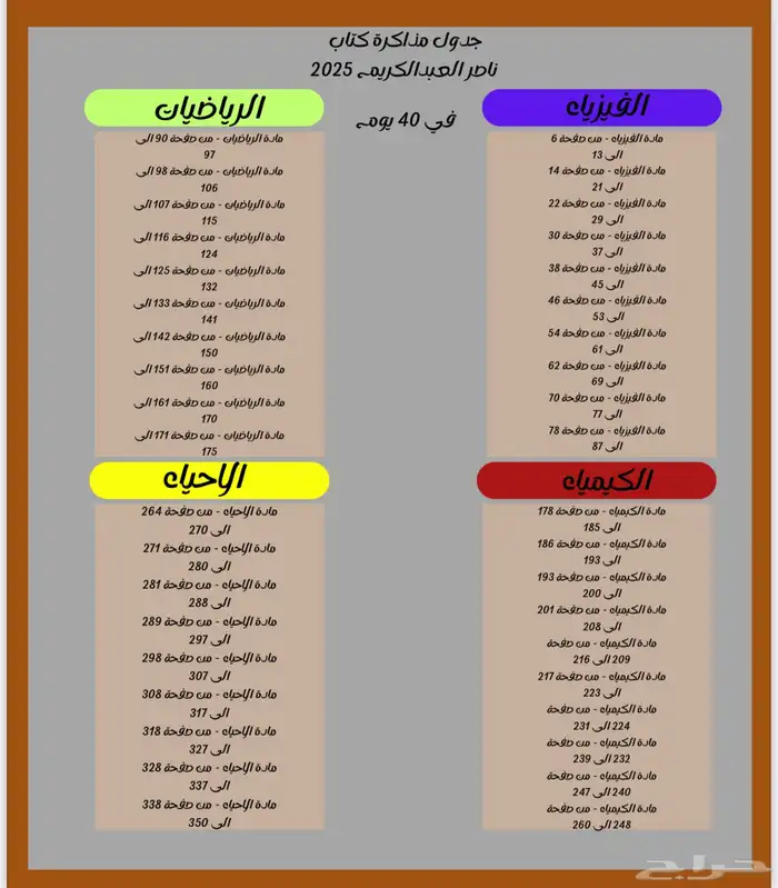 كتاب ناصر عبدوه الكريم علمي النسخة الجديده 2025 1