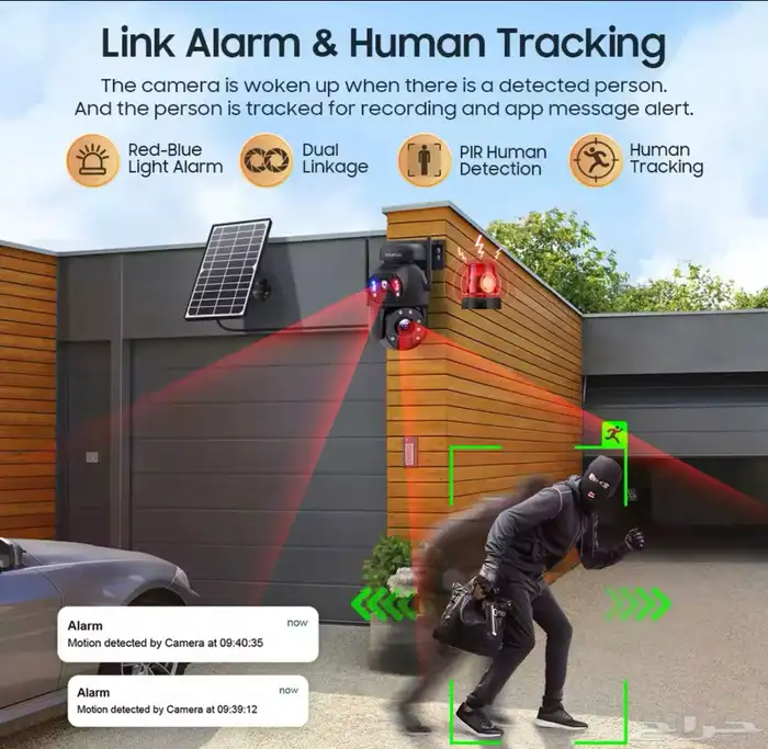 (جديدة) كاميرا معدنية بالطاقة الشمسية و بشريحة بعدستين 8MP 4
