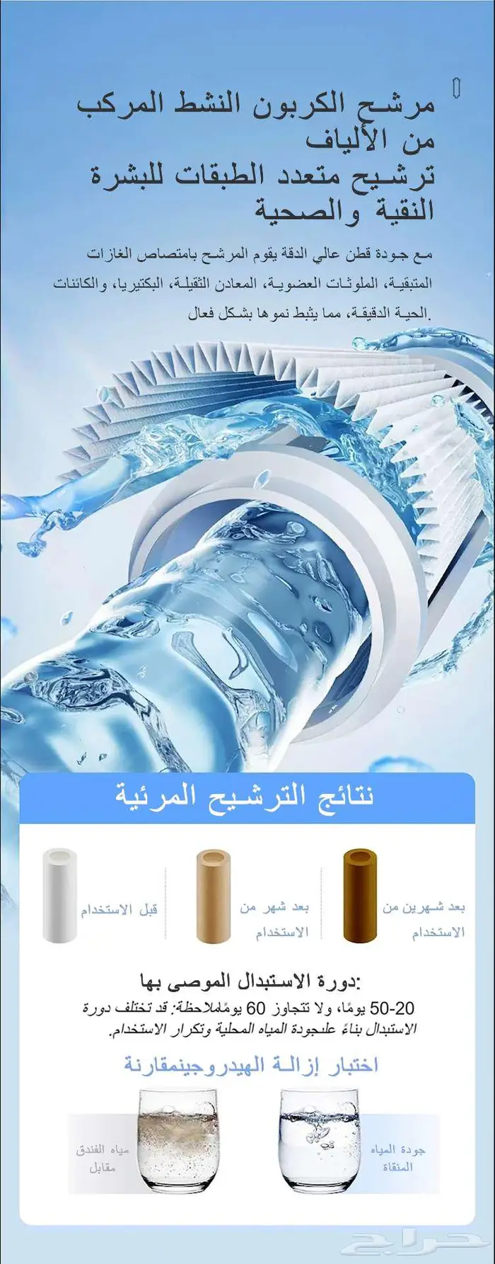 ماكس فلتر من التقنية البحرية مع 3 غيارات مجانية 2
