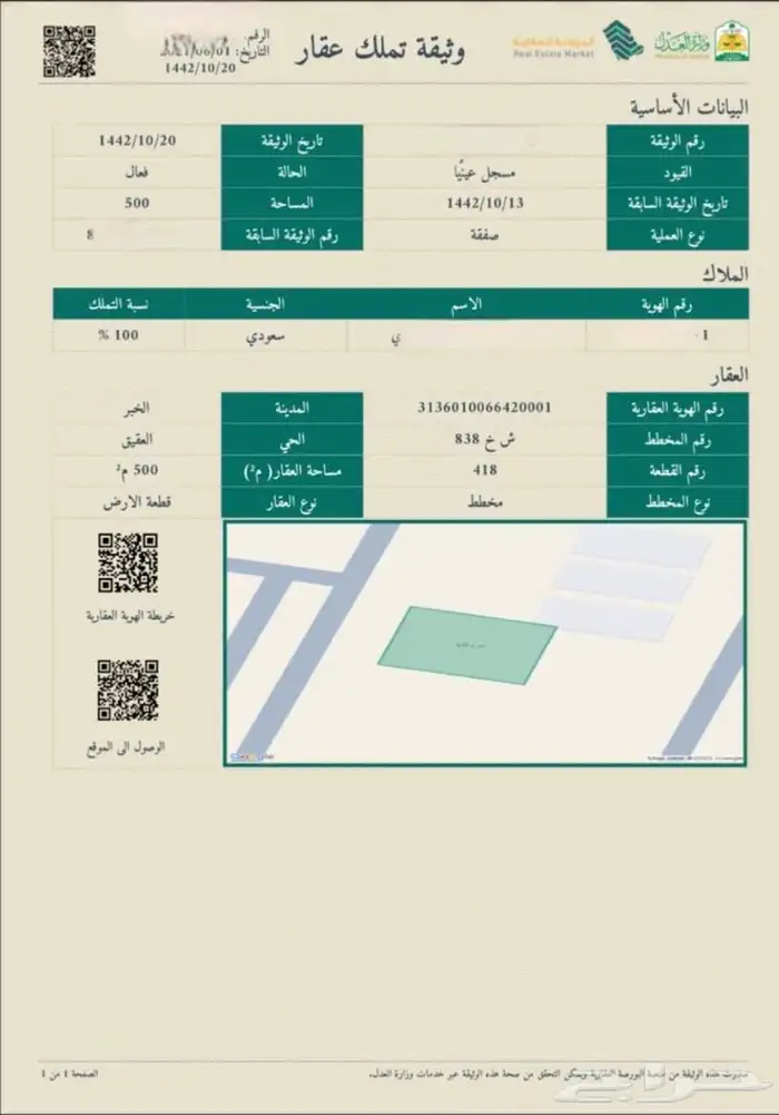 للبيع ارض سكنية في مخطط النسيم _ العزيزية 1