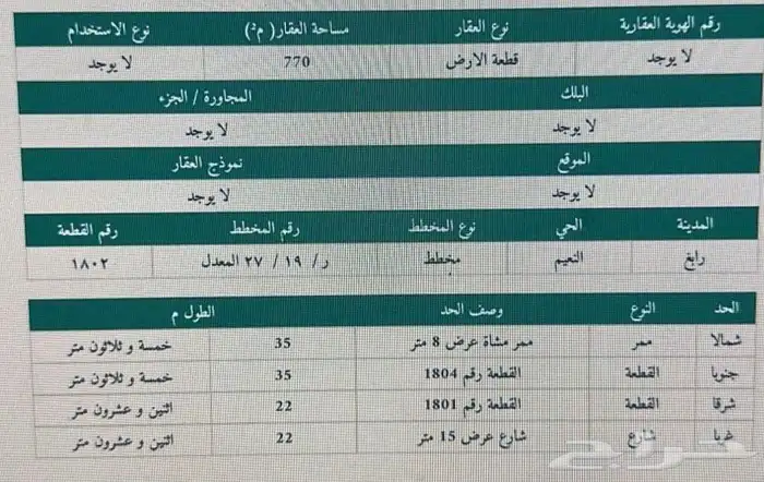 ارض شارعين للبيع النعيم ب مساحه 770 5