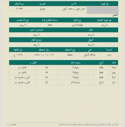 نبيع ونشتري في عرعر 0