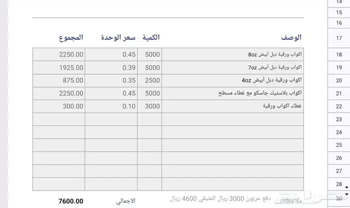 بروشات و اكواب و اكياس ورقية و جميع الاشياء 19