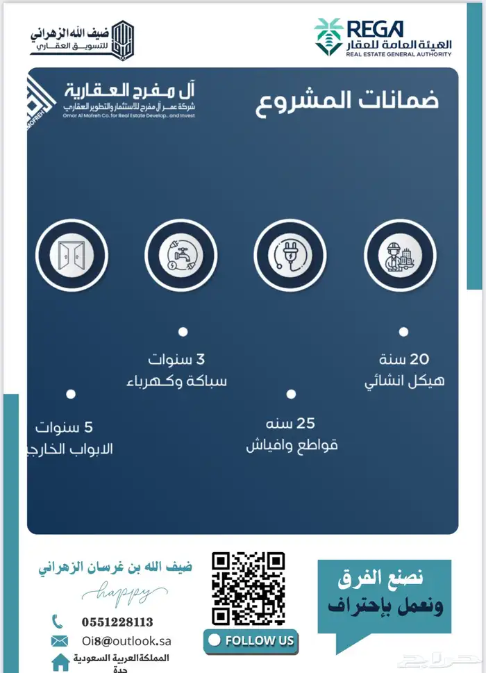 فرصة للتملك شقق من 285 الف 10