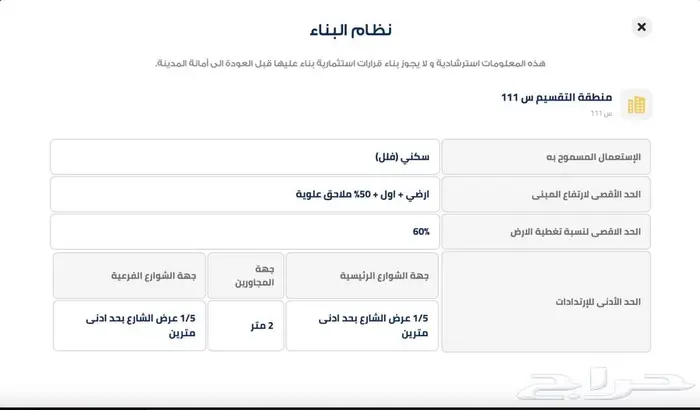 تسويق عقاري احترافي 1
