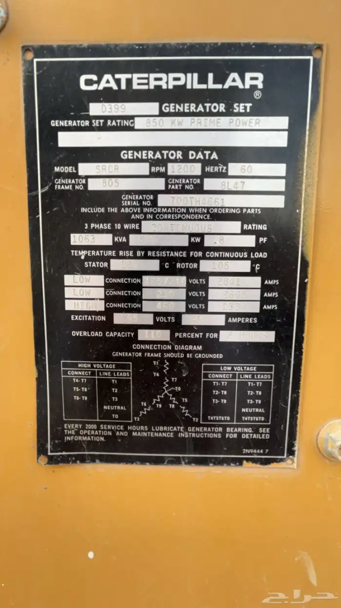مكينه كهرب 1