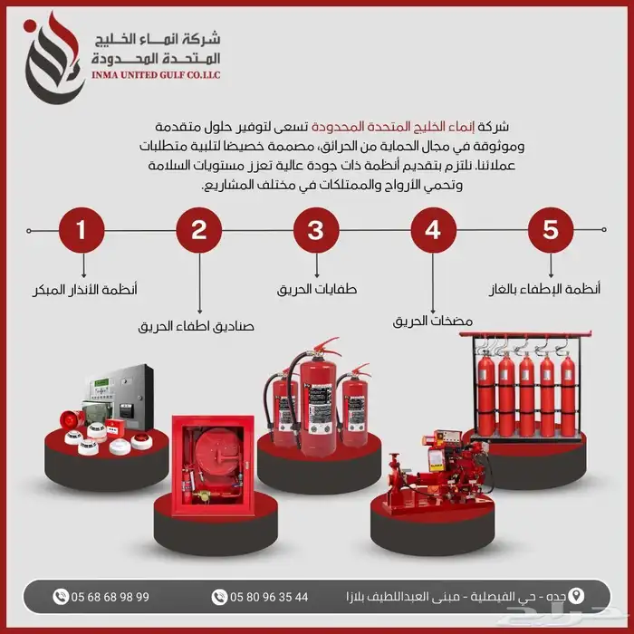 تركيب وصيانة أنظمة الإطفاء - أنظمة الإنذار من الحريق 0