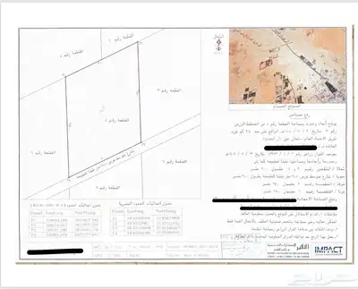 نبيع ونشتري في بقيق عين دار 1