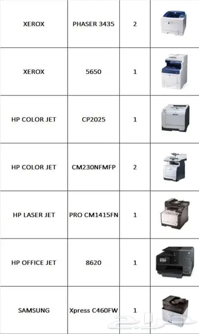 طابعات مستخدمة للبيع 0