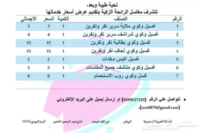 مغاسل الرائحة الزكية 0