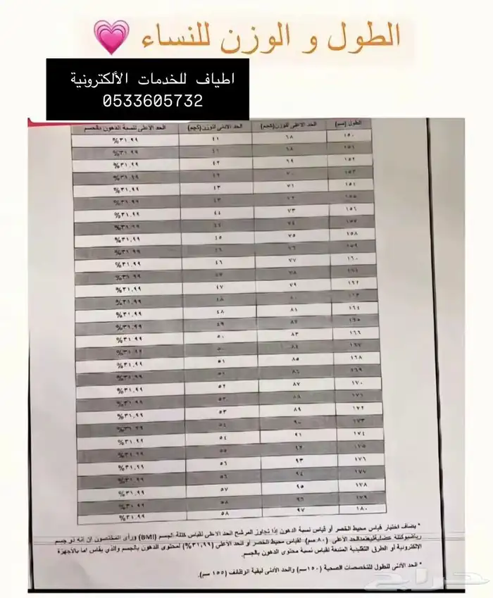 خدمات 5