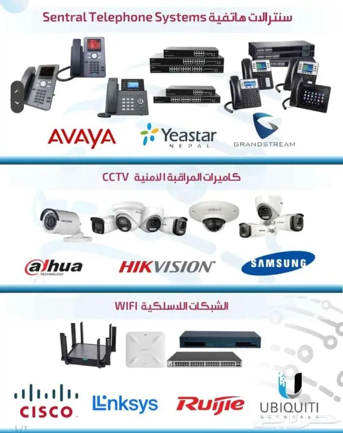 كاميرات مراقبة 6