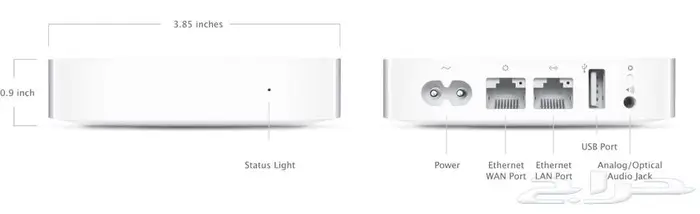 جهاز راوتر ابل توجيه لاسلكي مستخدم Apple Airport Express 4