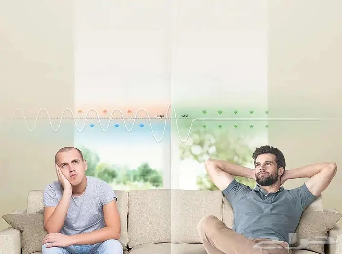 مكيفات اسبليت ميديا 6
