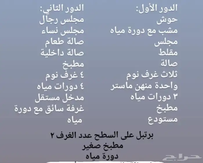 للبيع بيت دورين مستقله بحي طيبه 1