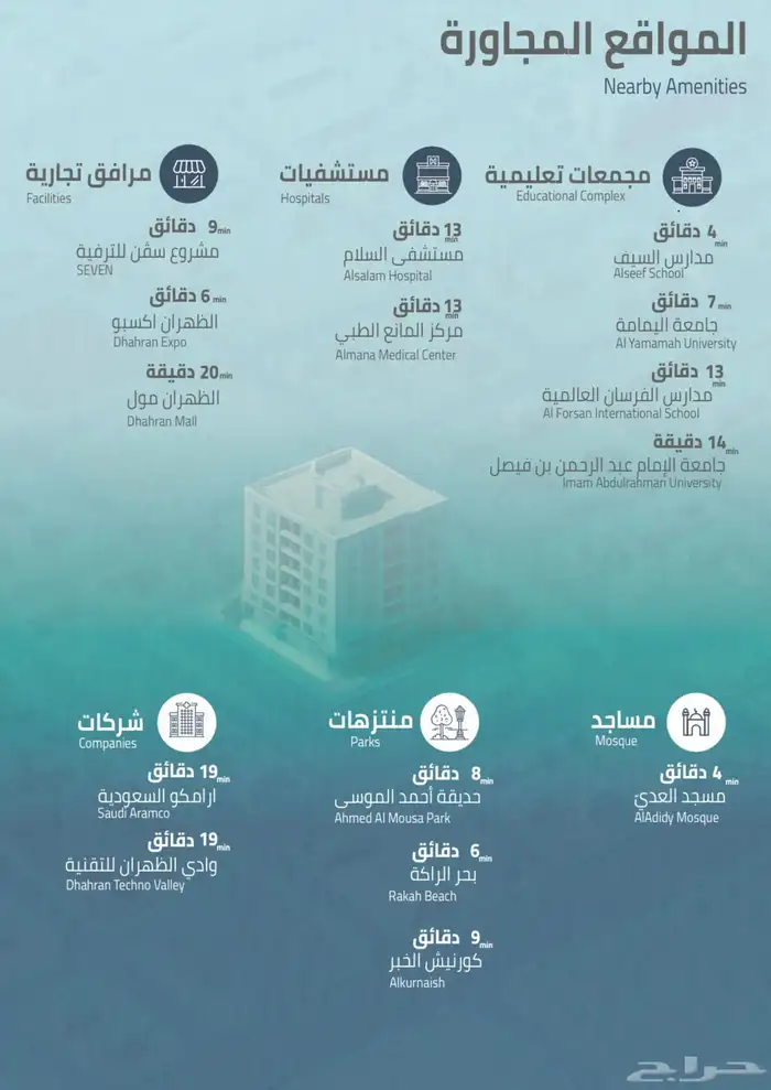 شقق استثمار للبيع 2