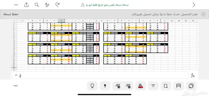 تداول العملات 0