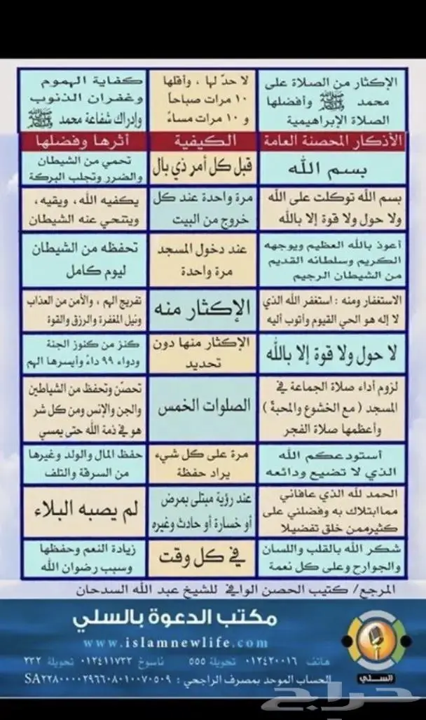 جديد فضةطقم كامل عقد واسوارة وخاتم وحلق فضة اصلي 17