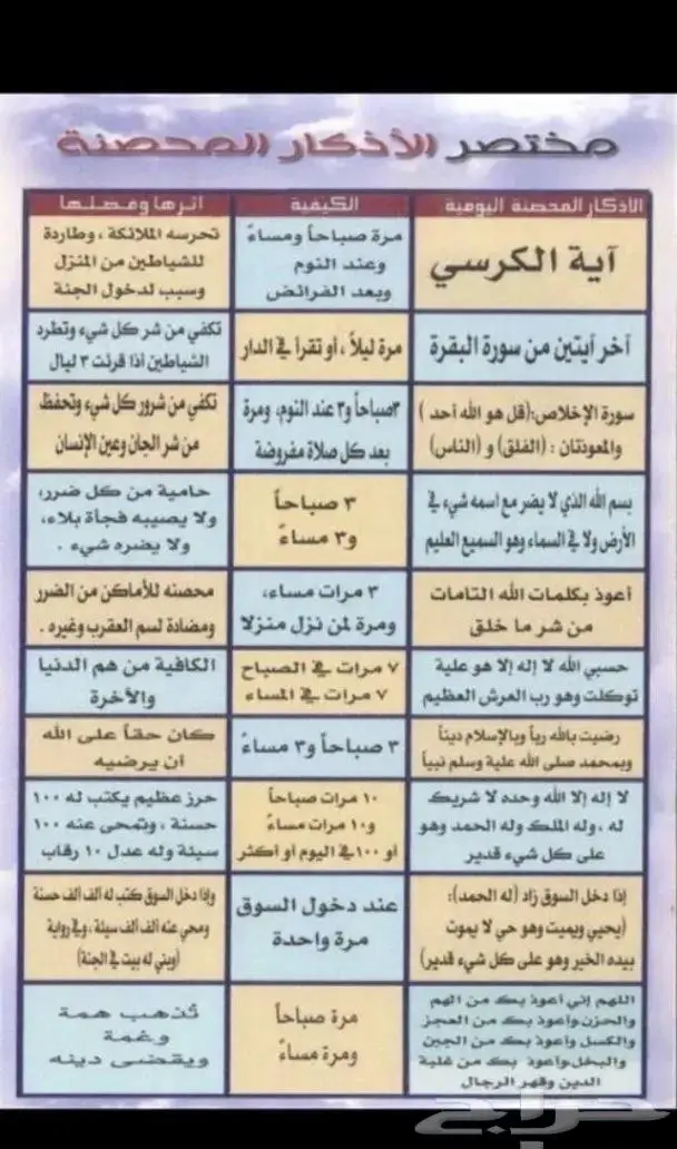 جديد فضةطقم كامل عقد واسوارة وخاتم وحلق فضة اصلي 16