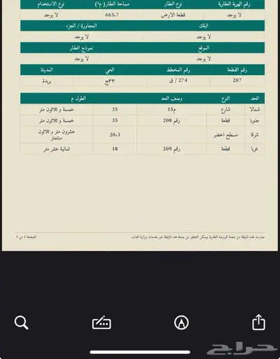 أرض ببريدة للبيع 0