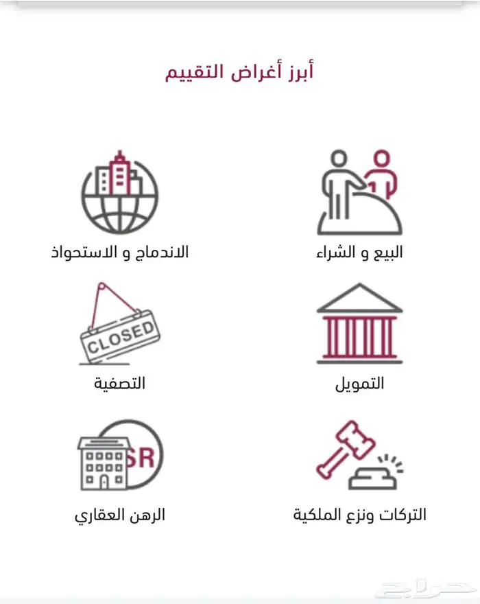 التقييم ل غرض الاقامة المميزة 0