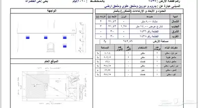 ارض سكنيه للبيع 4
