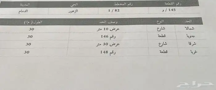 ارض تجارية للبيع موقع ممتاز   بدون ظهير سكني  قريبة الكورنيش 2