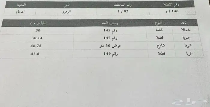 ارض تجارية للبيع موقع ممتاز   بدون ظهير سكني  قريبة الكورنيش 3