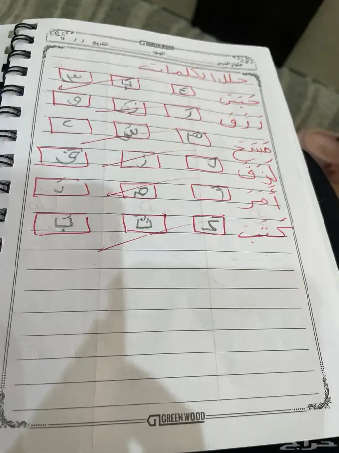 معلمه تأسيس وصفوف اولي 5