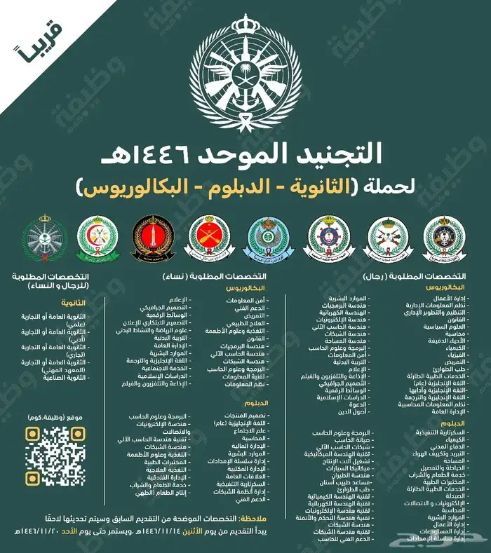 تسجيل خدمات الكترونيه 0