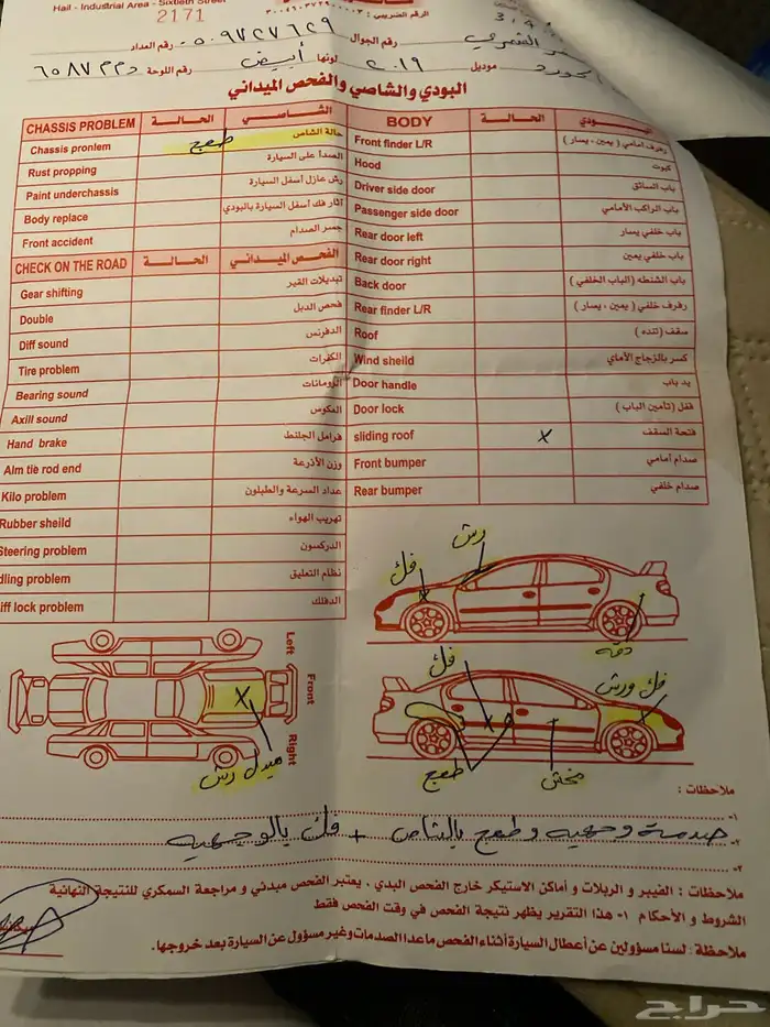 أكور 2019 7