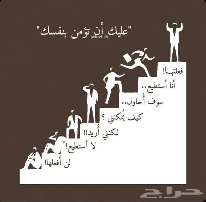 دراسة مشاريع حكومية تسويق واستشارات 25