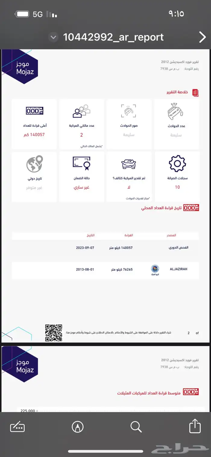 (( مباع)) 55