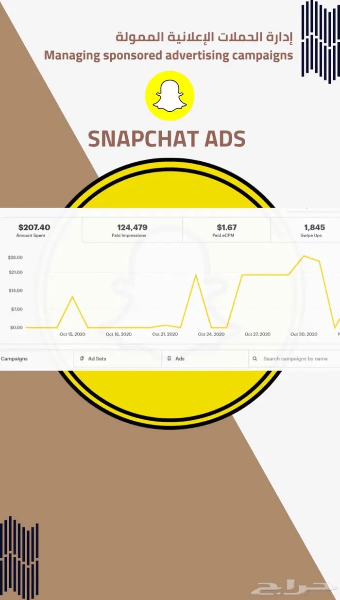 خدمات التصوير والتسويق والاعلان بشكل احترافي 4