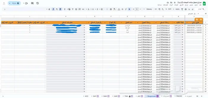 تصميم لوحات معلومات وجداول بيانات جوجل احترافية 1
