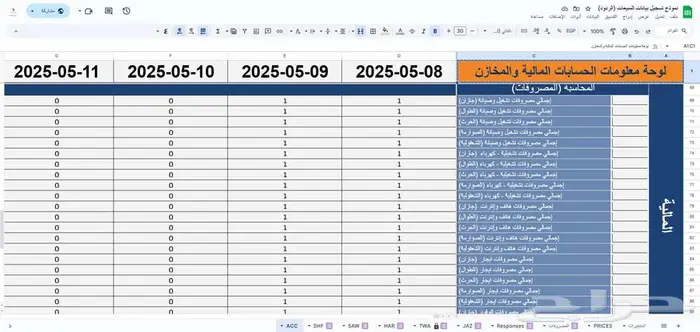 تصميم لوحات معلومات وجداول بيانات جوجل احترافية 3