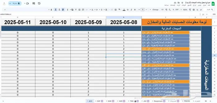 تصميم لوحات معلومات وجداول بيانات جوجل احترافية 2