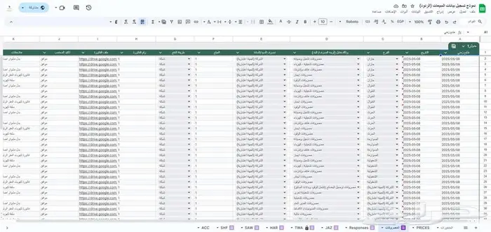 تصميم لوحات معلومات وجداول بيانات جوجل احترافية 0